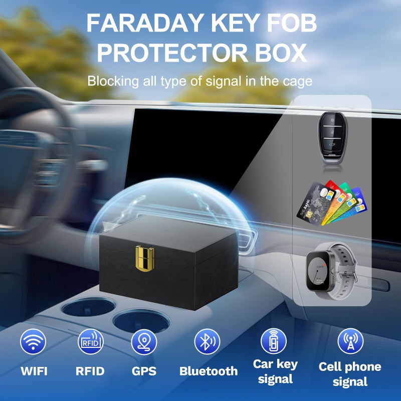 Samfolk Faraday Box with Faraday Bags for Car Keys, Car Key Signal Blocking Box, Keyless Entry Car Key Safe Protector Anti-Theft Shielding Cage (Small) - Image 4