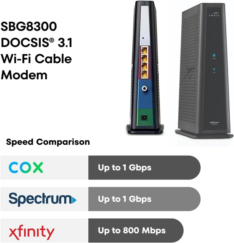 ARRIS (SBG8300) - جهاز مودم وكابل مزدوج - سريع DOCSIS 3.1 جيجابت و AC2350 واي فاي ، كومكاست إكسفينتي ، كوكس ، سبيكتروم والمزيد ، 1 جيجابت في الثانية كحد أقصى لسرعات الإنترنت ، 4 قنوات OFDM - Image 3