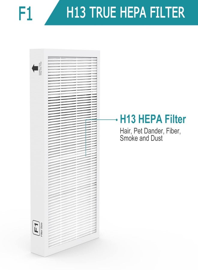 Vegebe 4-Pack F1 H13 True HEPA Filter Replacement, Compatible with 3M Filtrete C01 T02 Air Purifier - Image 5