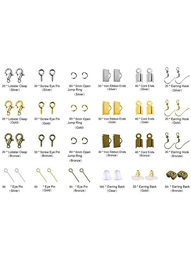 FYLX Jewelry Making Kit for Beginners  lete Set with Tools Pliers Findings Beading Wires - Image 2