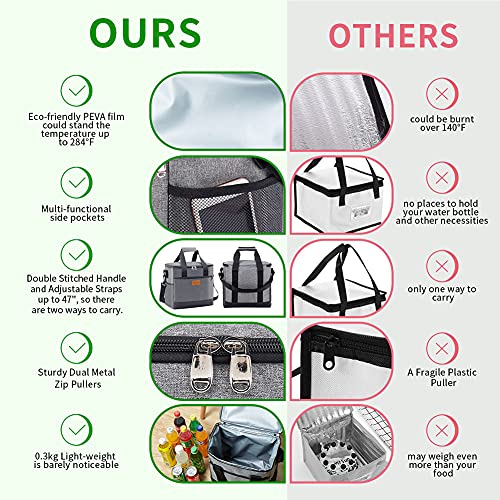 iknoe Large Cooler Bag Collapsible 24 Can Insulated Bags Leakproof Lunch Cooler Tote with Multi-Pockets for Adult Insulated Thermal Bag for Beach, Picnic, Office Work, Grey - Image 5