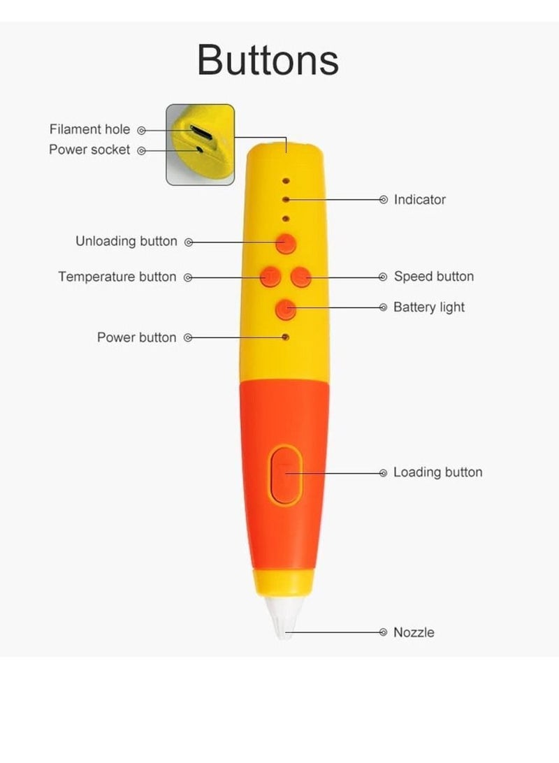 Generic 3D Pen, 3d Printing Pen Rechargeable Use, Drawing Stencils Doodler with 3 Colors Pla Filament Refills, Speeds and 2 Temperatures Are Adjustable, Art Crafts Gift for Kids, Adults  - Image 4