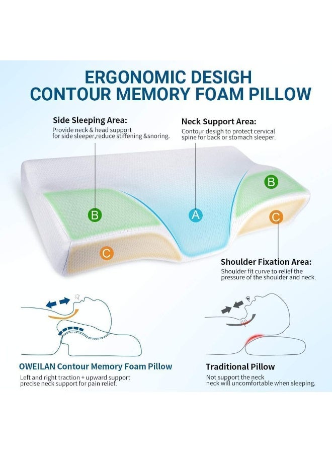 DubaiGallery Comfortable Pillow Support for Stress-Free Rest A soothing image of relaxation where thoughtful sleep accessories enhance comfort, reduce pressure points, and support a healthier, more refreshing sleep experience. - Image 5