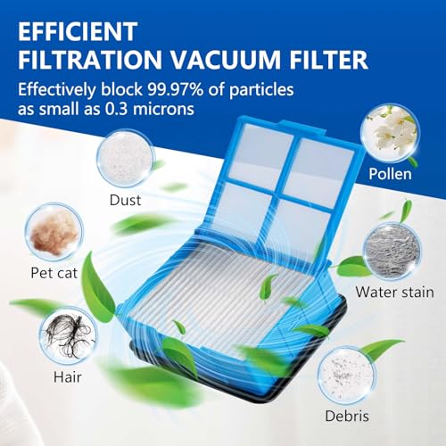 keluke 6 Pack Roller Brush Vacuum Filters Replacement Kit Compatible with Bissell 3930F CrossWave OmniForce Edge Cordless Multi-Surface Hard Floor Wet Dry Vacuum,3 Brush Roll,3 HEPA Filter - Image 5