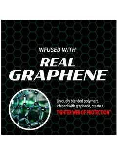 HYBRID SOLUTIONS Ceramic Patent-Pending Graphene Paste Wax 156g  - Image 2