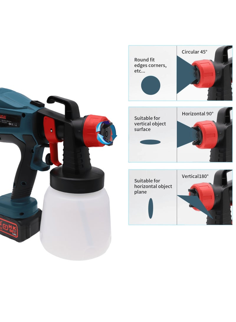 BONAI Advanced Paint Sprayer with HVLP Technology 1000ml Container, Jog Wheel Control, Detachable Design, Copper Nozzles, and Dual Rechargeable Batteries - Image 2