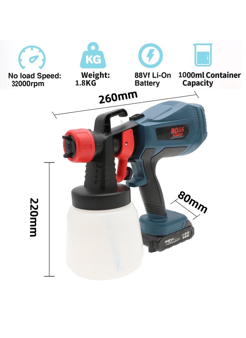 Advanced Paint Sprayer with HVLP Technology 1000ml Container, Jog Wheel Control, Detachable Design, Copper Nozzles, and Dual Rechargeable Batteries