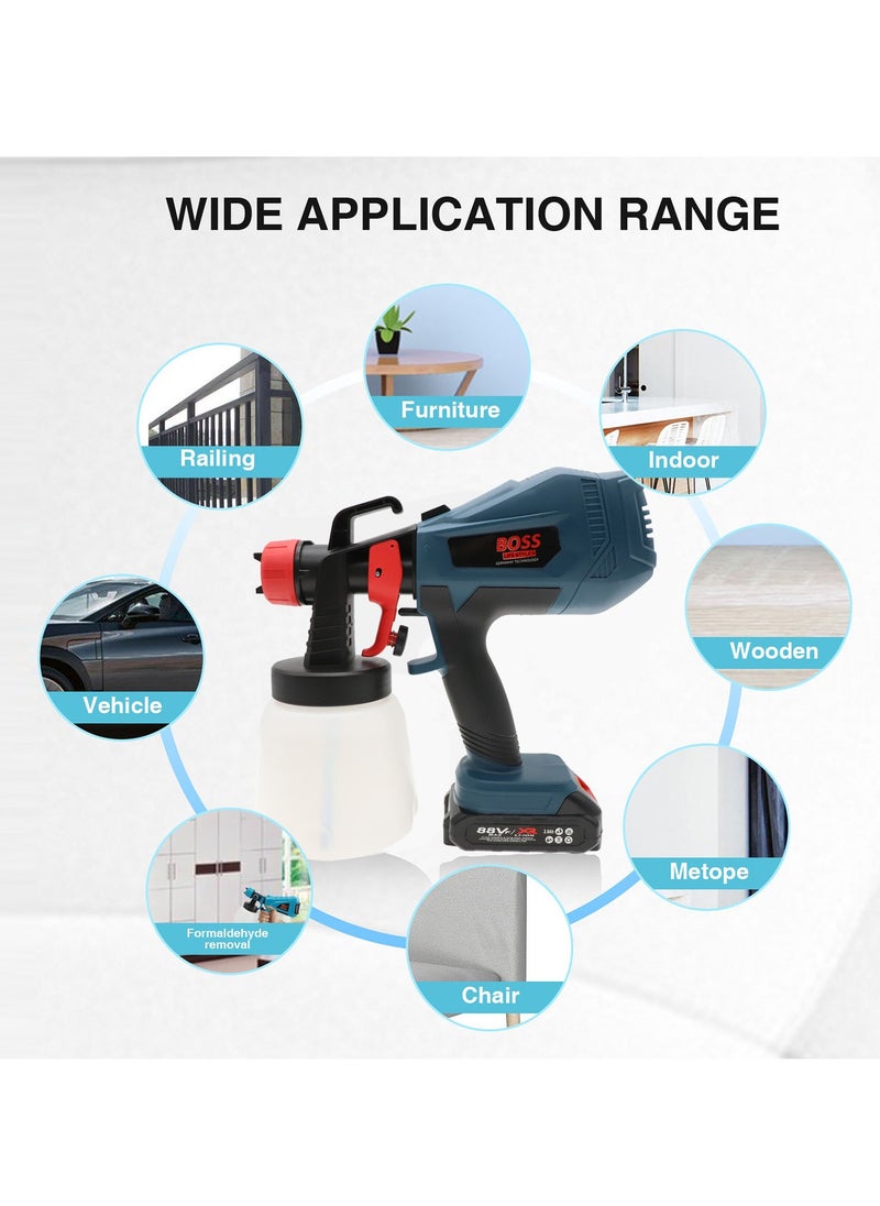 Advanced Paint Sprayer with HVLP Technology 1000ml Container, Jog Wheel Control, Detachable Design, Copper Nozzles, and Dual Rechargeable Batteries