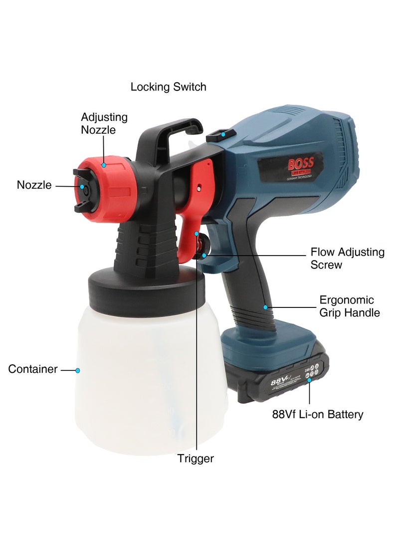 Advanced Paint Sprayer with HVLP Technology 1000ml Container, Jog Wheel Control, Detachable Design, Copper Nozzles, and Dual Rechargeable Batteries