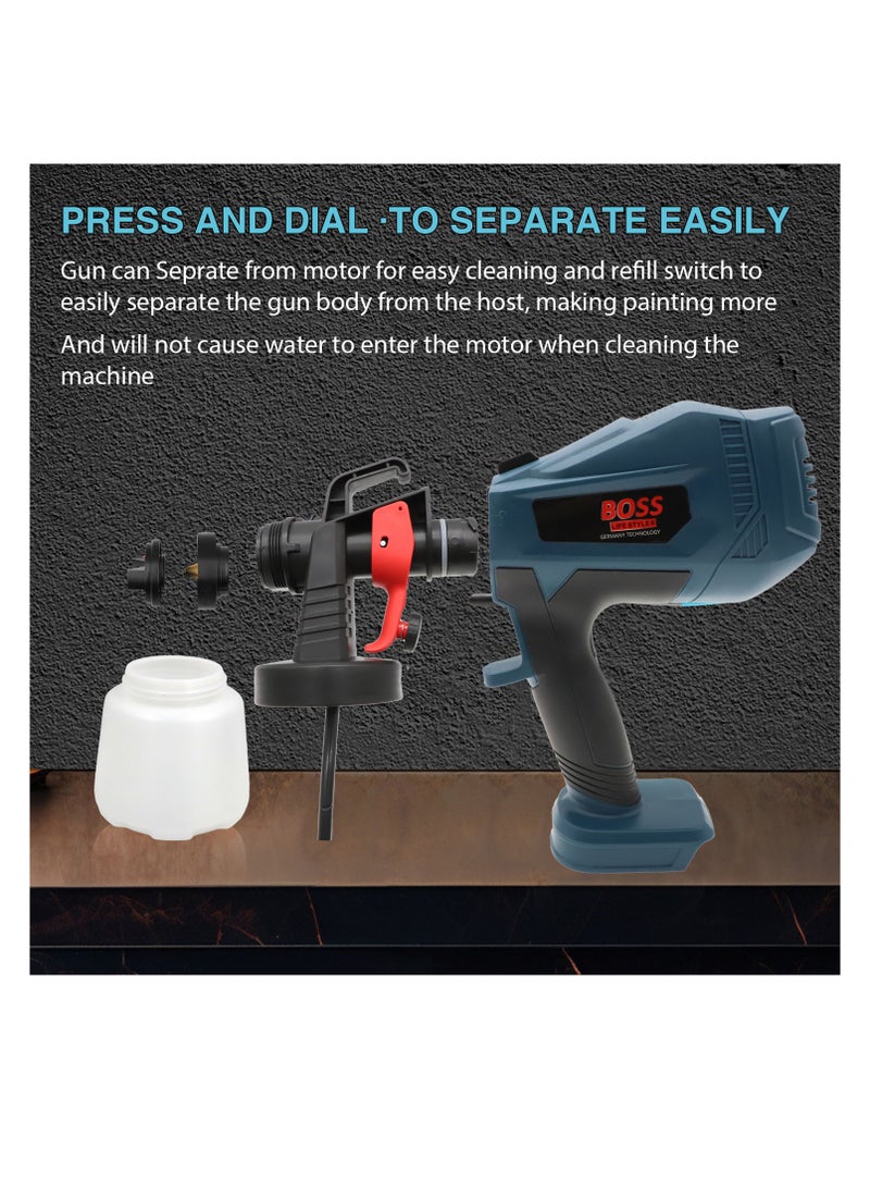 Advanced Paint Sprayer with HVLP Technology 1000ml Container, Jog Wheel Control, Detachable Design, Copper Nozzles, and Dual Rechargeable Batteries