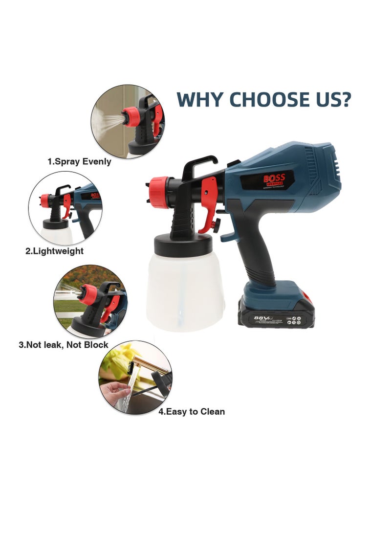 Advanced Paint Sprayer with HVLP Technology 1000ml Container, Jog Wheel Control, Detachable Design, Copper Nozzles, and Dual Rechargeable Batteries