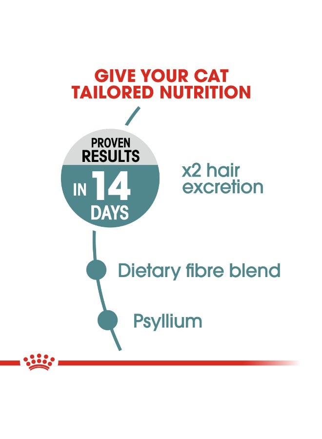 ROYAL CANIN Feline Care Nutrition Hairball Care 10 kg - Image 2