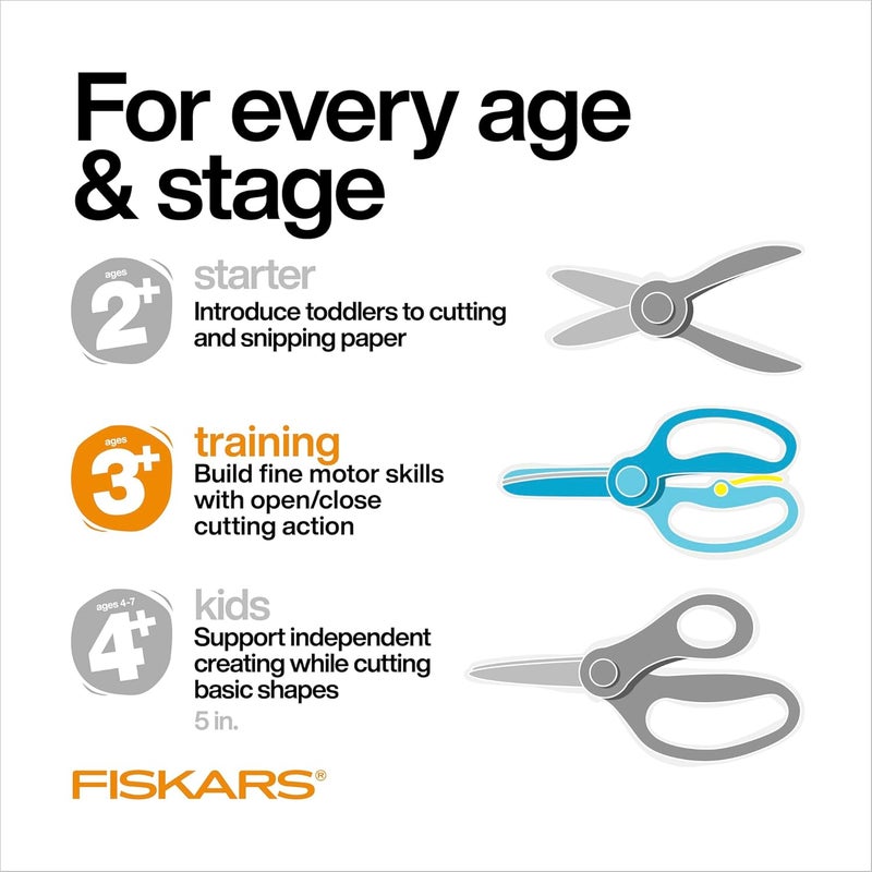 Fiskars Training Scissors for Preschoolers Ages 3+ (3-Pack), Small Kids Safety Scissors with Training Lever, Easy to Use, Preschooler Art Supplies, Back To School, Turquoise and Red - Image 5
