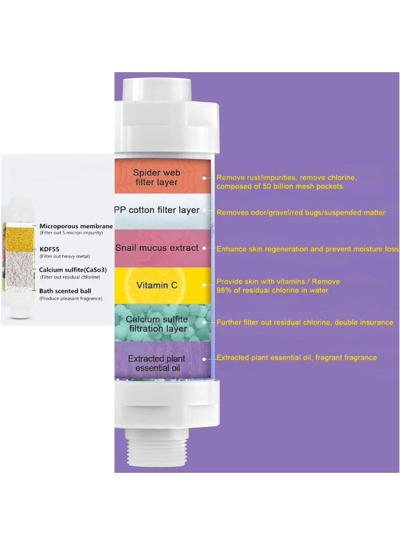 Lavender Shower Filter with Aroma Therapy | Universal Fit | Hard Water Softener | Chlorine & Fluoride Removal | Skin & Hair Care | Eco-Friendly  - Image 4