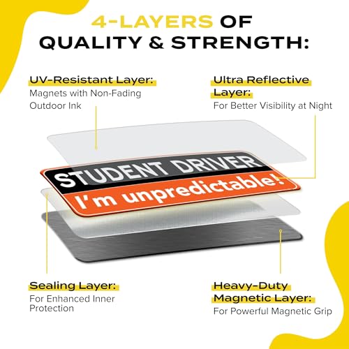 HEY-OKEY Student Driver Magnet for Car - Funny 5-Pack Please Be Patient Reflective Magnetic Bumper Sticker Set - Removable Novice Rookie Safety Attention Sign - Weather-Resistant - 10 x 3.5 inches - Image 4