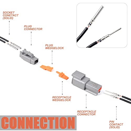 JRready ST6293 Deutsch Connector Kit DTM 2 3 4 6 8 and 12 Pin Automotive Electrical Connectors with Size 20 Solid Contacts Crimp Wire Gauge 16-22AWG,7.5A - Image 4