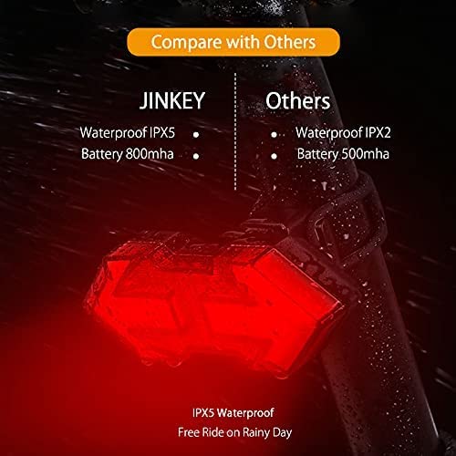 JINKEY Bike Turn Signals,Bright Bike Tail Light with Turn Signals, 120 Lumens USB Rechargeable LED Rear Bike Light, Wireless Remote Control Bike Blinkers, IPX5 Waterproof Bike Safety Light for Night - Image 3