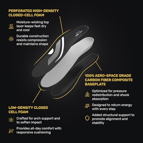 VKTRY Silver Performance Insoles – Carbon Fiber Composite Inserts for Athletes | Lightweight, Structured Arch Support, Shock Absorption, Energy Return, Stability - Image 3