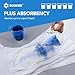 SUNKISS TrustPlus Unisex Incontinence Disposable Underwear Heavy Absorbency Barrier Leak Protection Odor Control 16 Count SmallMedium - Image 4