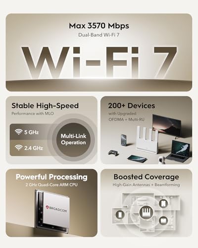 Cudy Dual Band BE3600 WiFi 7 Router WR3600E 4 Gigabit Ports 20 GHz Quad Core 4 Antennas VPN Clients Server Cudy APP Cloud Control - Image 3