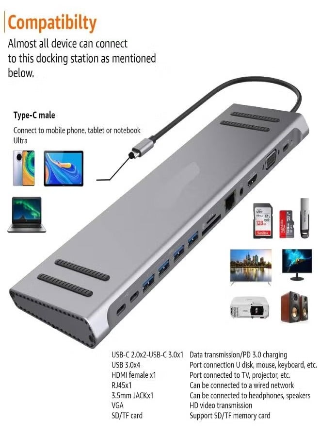 Raxoom 14 In 1 USB C Multi function Docking Station Laptop Base, USB C Hub, Micro/SD Card Reader for MacBook/Pro/Air, iPad,Samsung Galaxy - Image 5