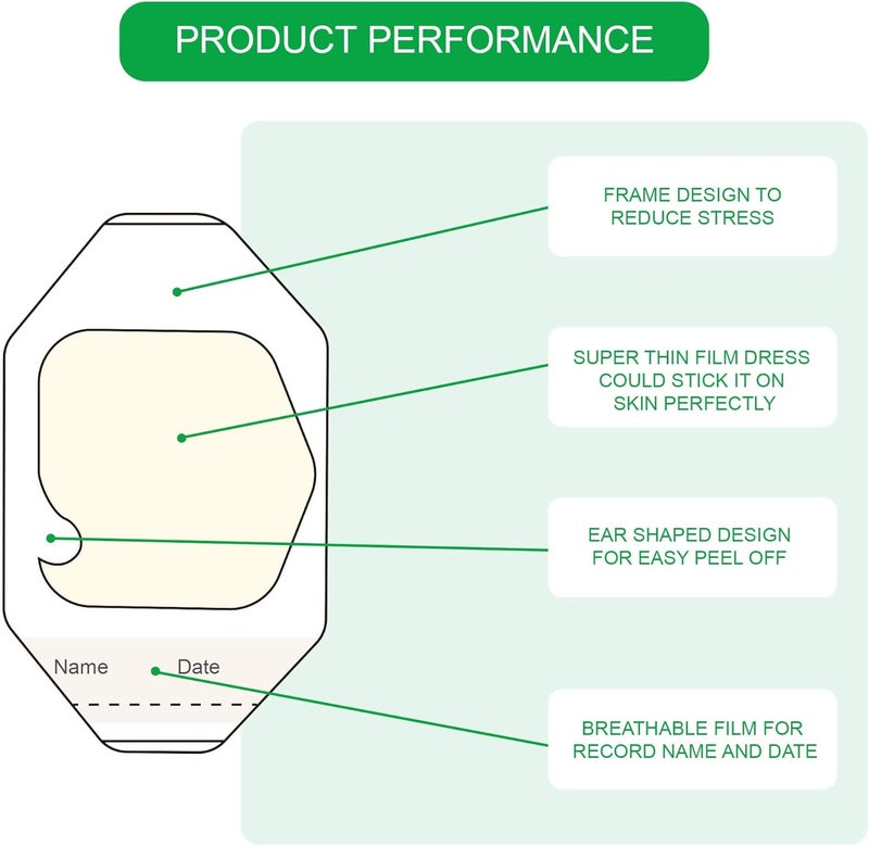 LotFancy 110PCS Waterproof Transparent Film Dressing 237 x 275 and Emergency Wound Closures Kit Bundle - Image 3