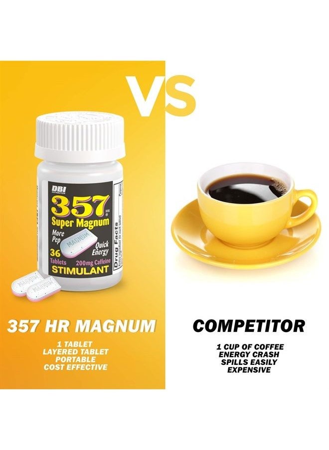 357 HR MAGNUM - Super Magnum Stimulant with 200 Milligrams of Caffeine - 36 Count - Image 1
