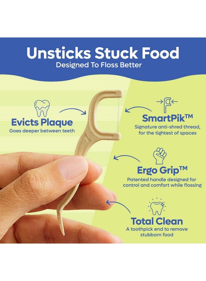 SMARTLIFECO Individually Wrapped Dental Floss Picks - Biodegradable Plastic Free Flosser Handle & Packaging | Natural Toothpick Stick Soft On Gums & Teeth | Eco Friendly, Zero Waste Flossers | Mint, 50x - Image 3