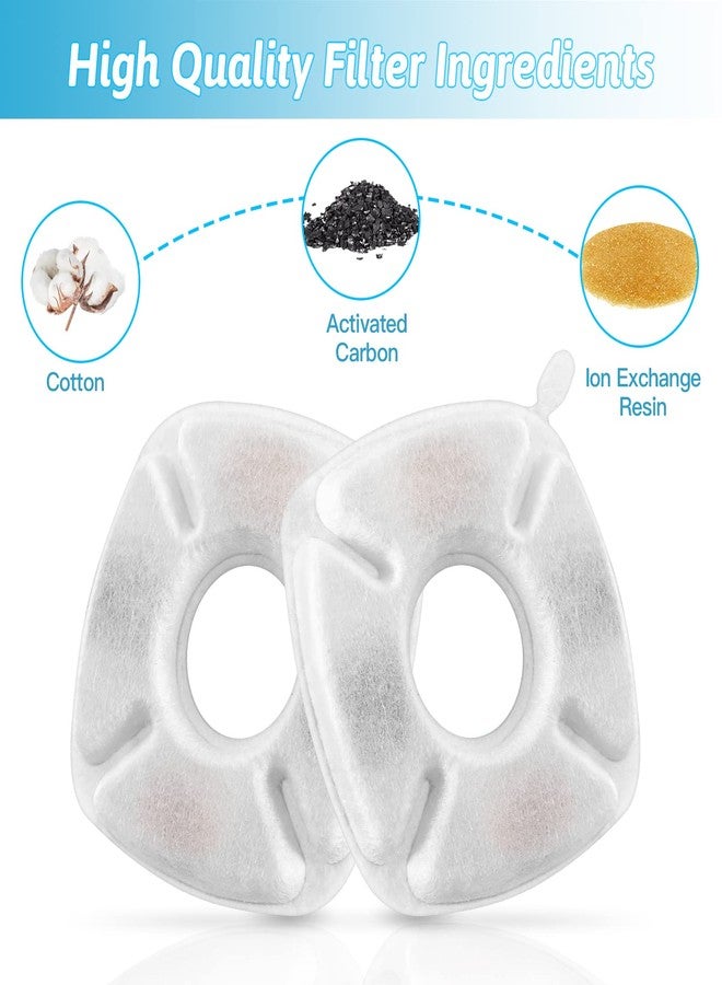 Porens 28 Pcs Cat Water Fountain Replacement Filters-14 Pack Water Fountain Filters 14 Pack Pre-Filter Sponges, Pet fountain replacement filters Fit for 95oz/2.8L Cat Pet Fountain, white + black - Image 5