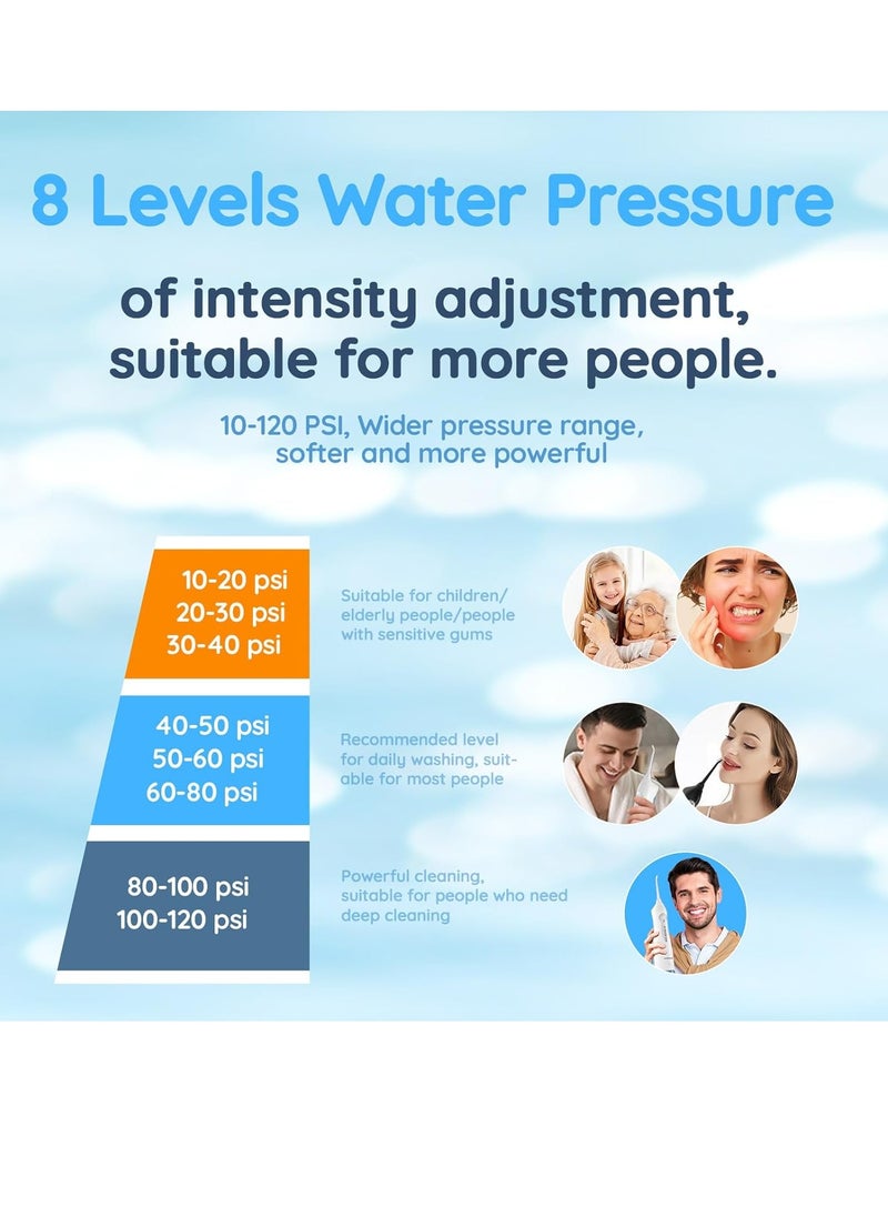 Mornwell Mornwell Water Dental Flosser Teeth Pick for Teeth, Portable Cordless Water Flossers Oral Irrigator with 10 Intensity 4 Jet Rechargeable IPX7 Waterproof Water Tank Flosser Electric Travel (White)  - Image 3