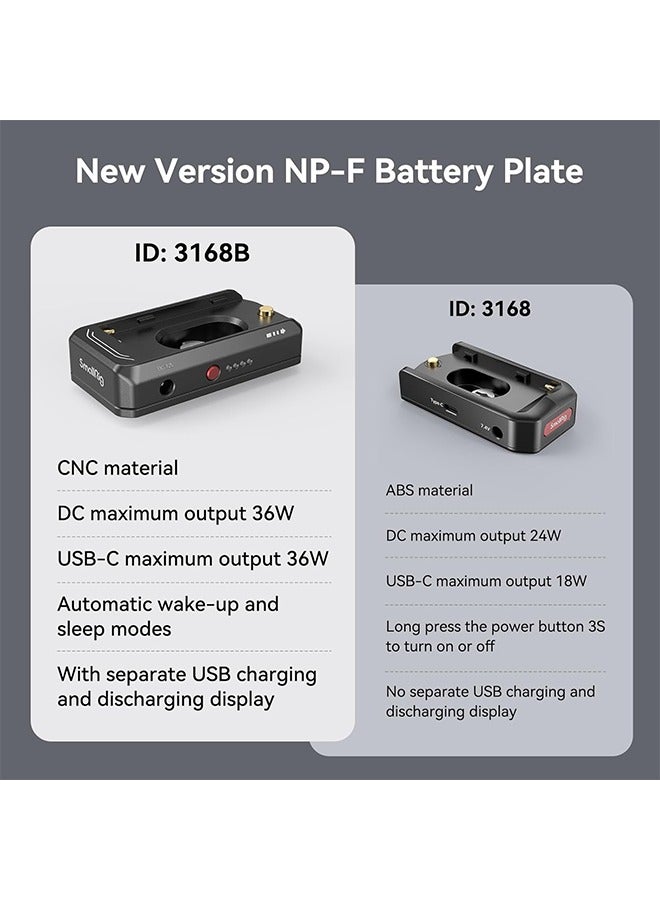 SmallRig NP-F Battery Adapter Mount Plate for Canon EOS R5, R5 C and BMPCC 4K, 6K, 6K Pro, with USB-C Port and Dual DC Outputs Compatible with NP-F970, NP-F550, NP-F770-3168B - Image 2