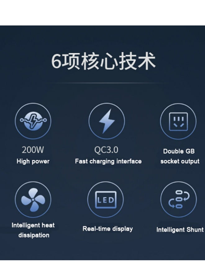 بولوز محول عالي الطاقة مركب على السيارة • موسع بستة منافذ بجهد 12 فولت-24 فولت إلى 220 فولت مع شاشة رقمية وشحن سريع وموصل USB شامل لإلكترونيات السيارة ومحطة شحن السيارة • شاحن سيارة حديث جودة بناء متينة ومحطة شحن للسيارة - Image 2