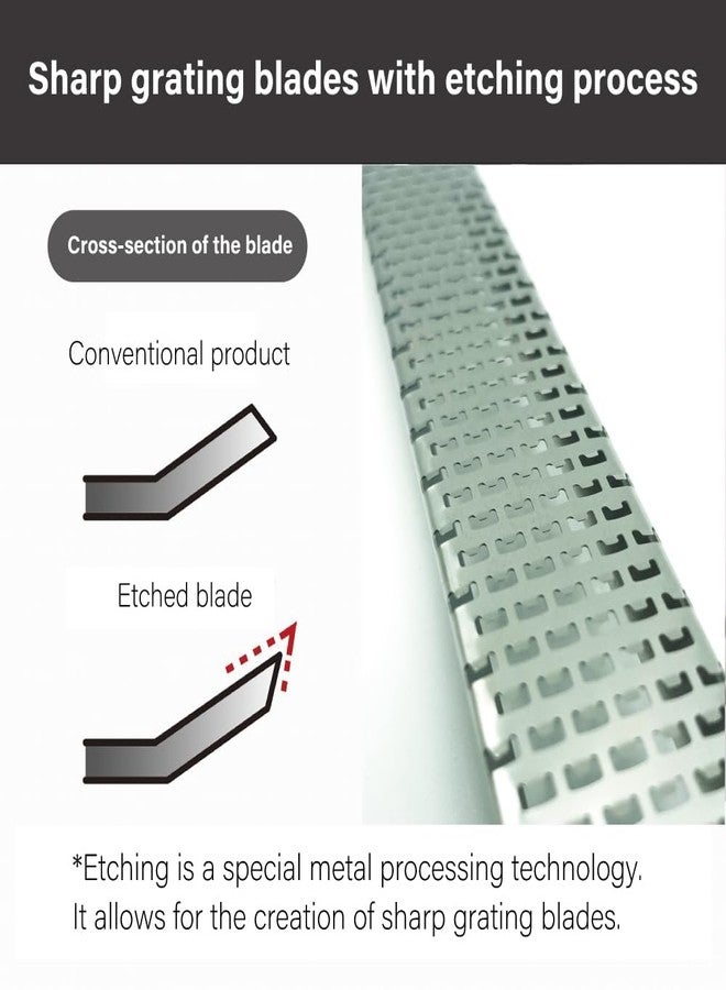 Terra Distribution Cheese Grater Handheld [ Made in Japan ] Stainless Steel Hand Grater for Kitchen - Image 3