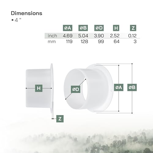 Vent Systems 4" Inch Air Vent Duct Connector Flange Straight Ventilation Pipe Plastic Ducting Connector Plate For Cooling Heating Ventilation System HVAC 4" Inches - Image 2