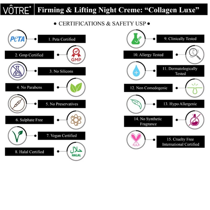 Votre VOTRE Mini Firming Lifting Night Creme Collagen Luxe Bio Active Molecule Vitamin C Anti Wrinkle Complex 30Gm - Image 2