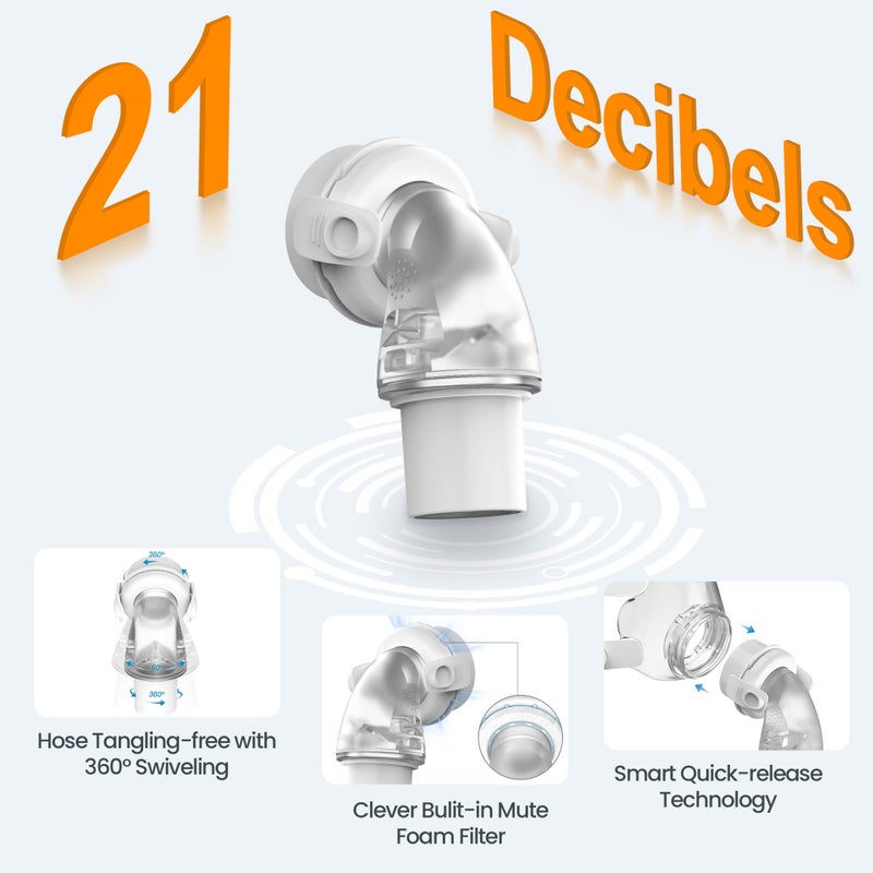 Everness 3 عبوات موصل كوع F20 F30 متوافق مع ResMed Airfit F20 و F30 و Airtouch F20، موصل كوع بديل مع دوران ثلاثي 360 درجة وتقنية إطلاق سريع، ملائم ومضاد للتسرب لمستخدمي قناع F20 CPAP - Image 3