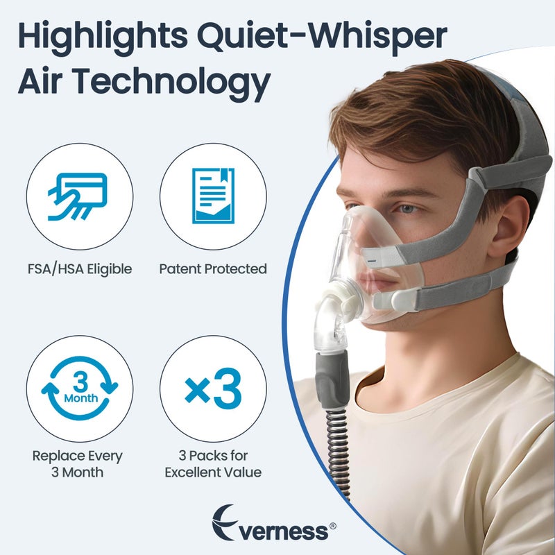 Everness 3 عبوات موصل كوع F20 F30 متوافق مع ResMed Airfit F20 و F30 و Airtouch F20، موصل كوع بديل مع دوران ثلاثي 360 درجة وتقنية إطلاق سريع، ملائم ومضاد للتسرب لمستخدمي قناع F20 CPAP - Image 5