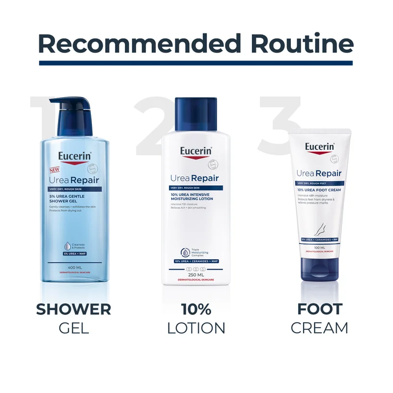 Eucerin Eucerin Urea Repair Body Wash Shower Gel Gentle Cleanser, 400ml