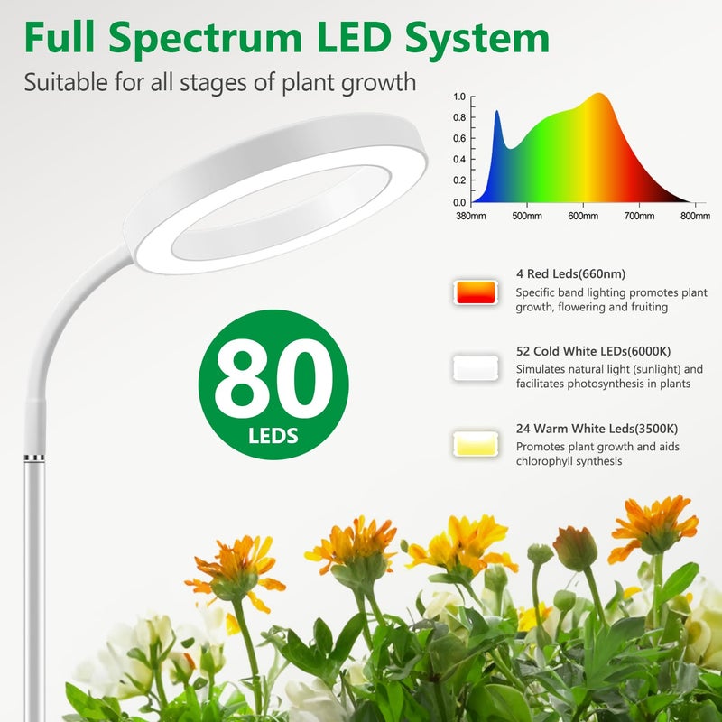 Aumtrly Floor Grow Lights for Indoor Plants, Full Spectrum Plant Light with 68" Stand for Growing Large Tall Plants, White Halo Grow Lamp with 6/12/16H Timer, 3 Light Modes, 5 Dimming - Image 3