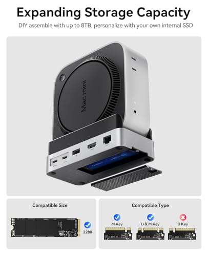 ORICO MiniDock Dock and Stand Compatibility with Mac mini M4, 10-in-1 Aluminum Hub with M.2 SSD Enclosure, 10Gbps USB-C & USB-A,5Gbps USB-A,4K HDMI, Gigabit Ethernet, SD/TF Card Readers,Type-C(PD3.0) - Image 2