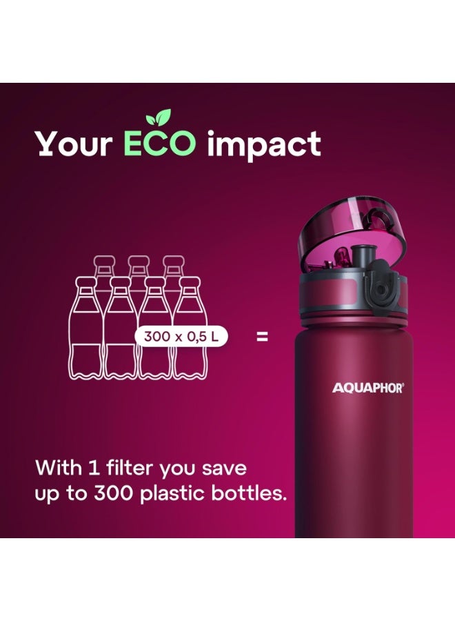 Aquaphor City Water Filter Bottle 500ml, Portable Travel Water Purifier Bottle with Activated Carbon Filter, BPA-Free Tritan Material, Reduces Chlorine & Odor, Eco-Friendly Reusable Bottle For Daily Use (RUBY) - Image 4