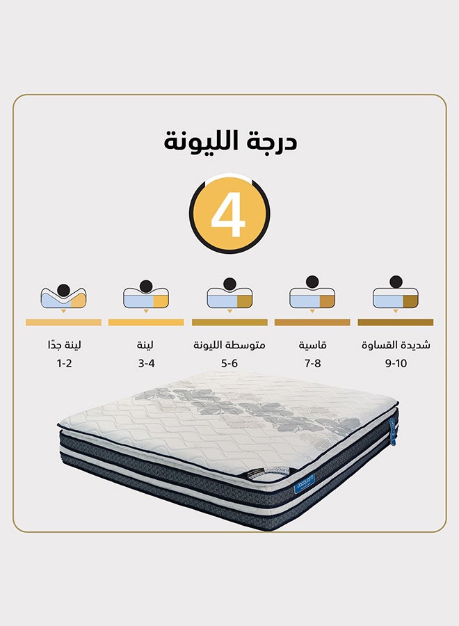 إن - هاوس جاكارد | مرتبة سرير متعددة الطبقات 20 طبقة ارتفاع 32 سم قياس سوبر كينج - 20 طبقة0x20 طبقة0 سم - رمادي وأبيض - Image 4