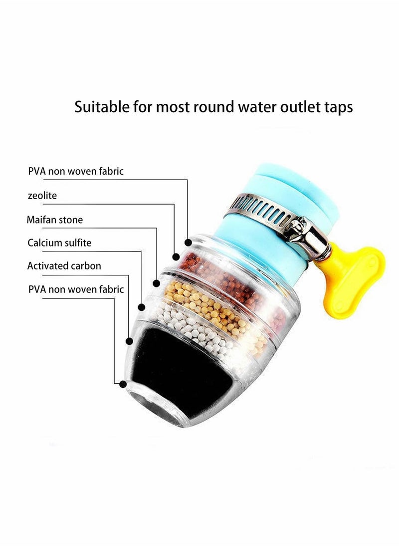 Y&D - 3 Pack Activated Carbon Faucet Water Filters Universal Interface Home Kitchen Tap Clean Purifier Filter Cartridge Six Layer - Image 1
