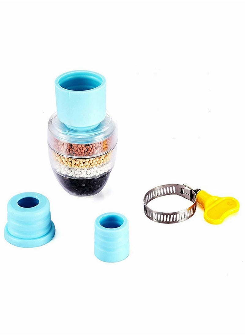 Y&D - 3 Pack Activated Carbon Faucet Water Filters Universal Interface Home Kitchen Tap Clean Purifier Filter Cartridge Six Layer - Image 1