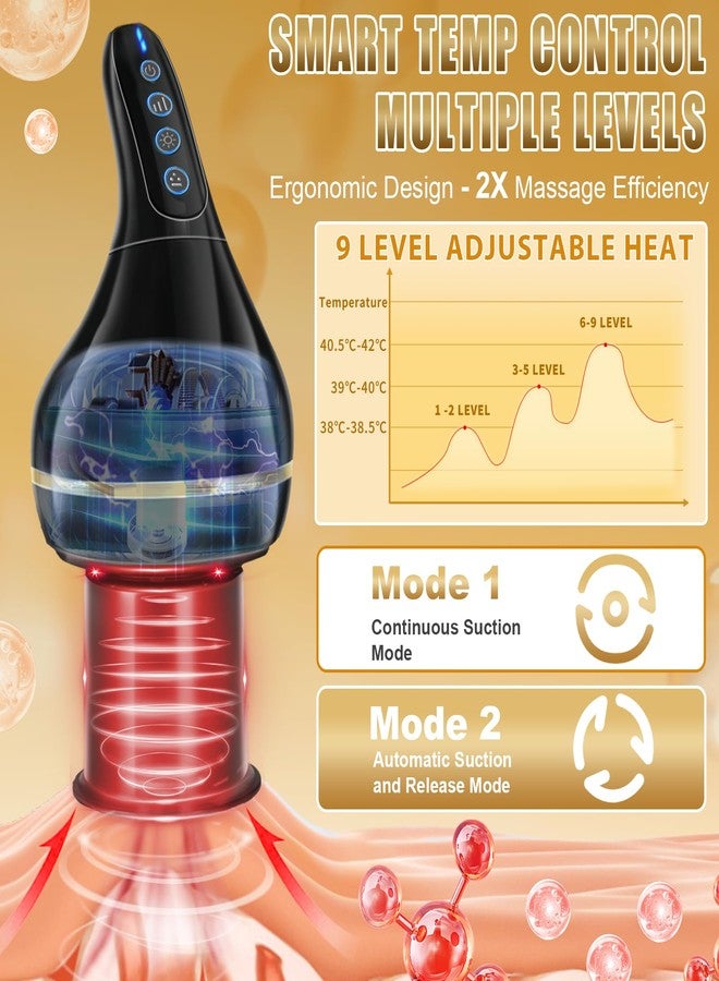 مجموعة الحجامة المطورة RVGMBO 8 في 1 للعلاج بالتدليك 【نظام تحكم - تدليك ذكي 100%】【جوا شا + علاج بالضوء الأحمر】【تصميم منفصل】 مجموعة الحجامة لتخفيف الألم الموضعي، والعقد العضلية (أسود) - Image 5