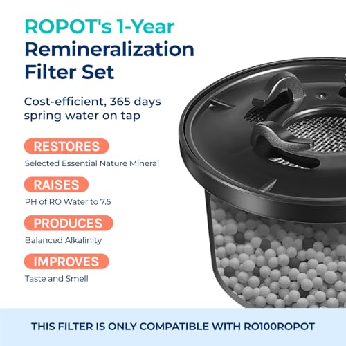 Bluevua Dual-Pack Remineralization Filters, One-Year Set for RO100ROPOT, Alkaline for Reverse Osmosis Filter, Remineralize and Increase pH for Pure Drinking Water - Image 3