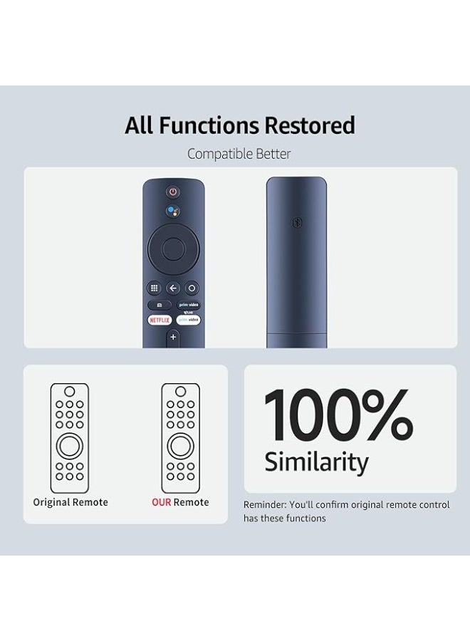 OMAKSS Bluetooth Voice Remote Control Compatible with Xiaomi MI Box 3/4K Android TV, Replacement for Xiaomi MI XMRM-006 XMRM-00A XMRM-M8 Voice Remote. - Image 2