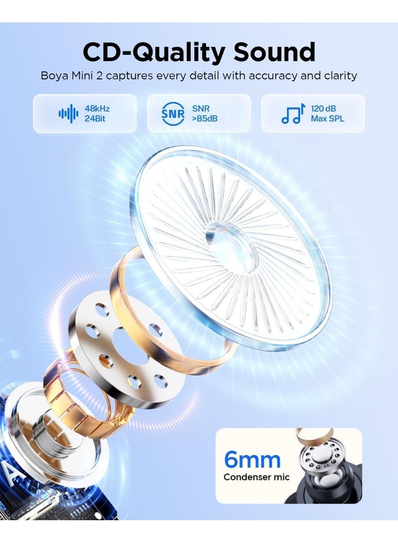 BOYA  Mini2- 7  Wireless mic 1 to 1 for IOS device - Image 4