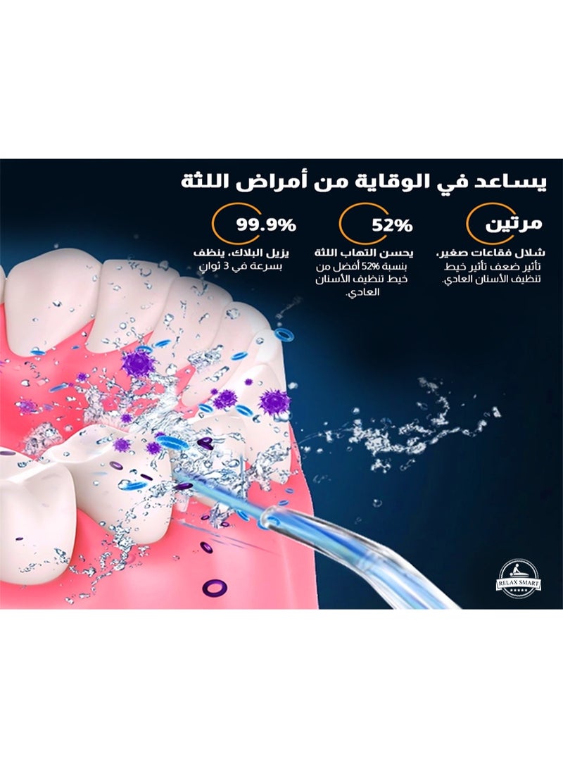 Relax Smart Portable Dental Water Flosser – Rechargeable Cordless Oral Irrigator for Teeth Cleaning, Gum Care & Plaque Removal with Adjustable Water Pressure and Multiple Nozzles - Image 3