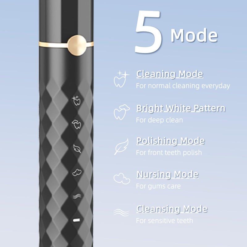 molux Water flosser+Electric Toothbrush Combination Set -5-Speed Sonic Electric Toothbrush, 4-Speed Portable Water flosser, Super Waterproof, a Great Gift for Friends (Black) - Image 3